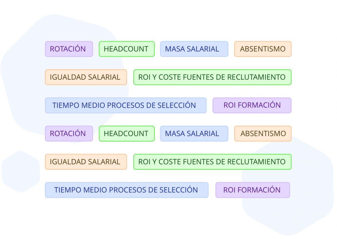 C Mo Dise Ar Una Estructura Salarial Competitiva Y Justa