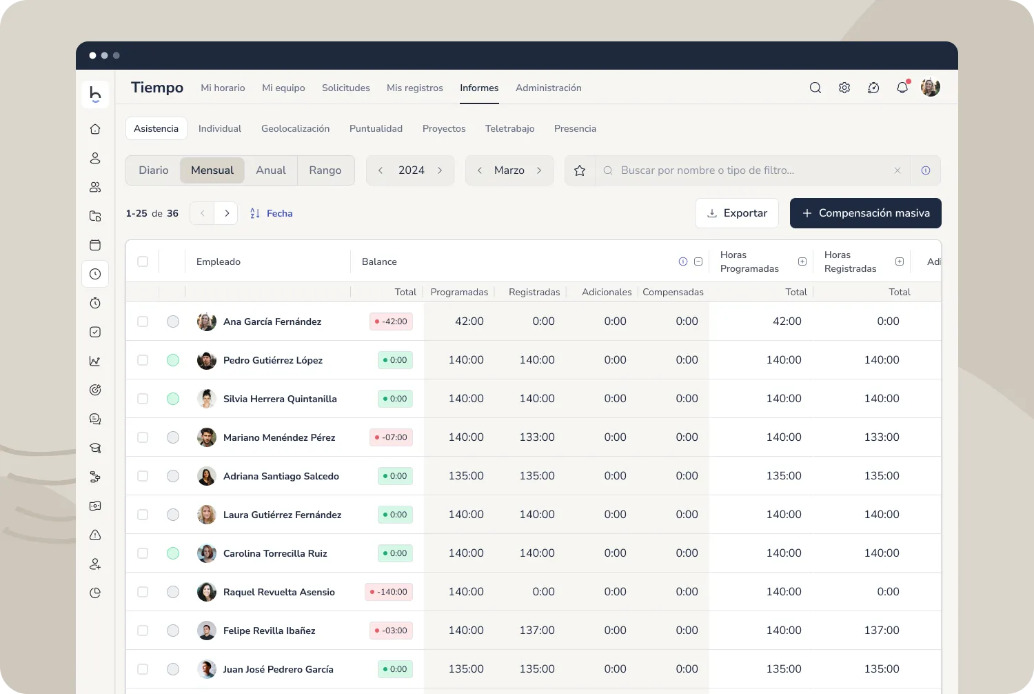 Software de control horario