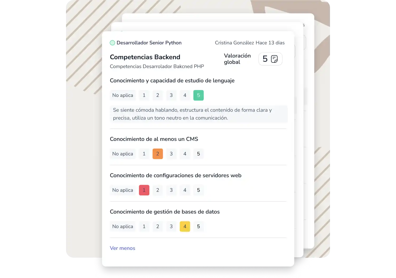 scorecards en selección de personal