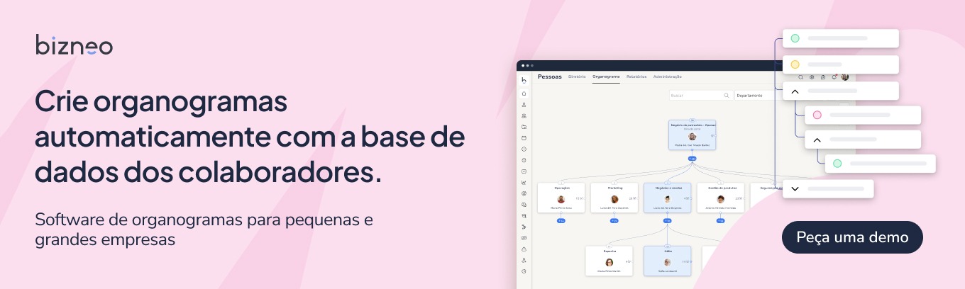 Sistema de organograma de uma empresa