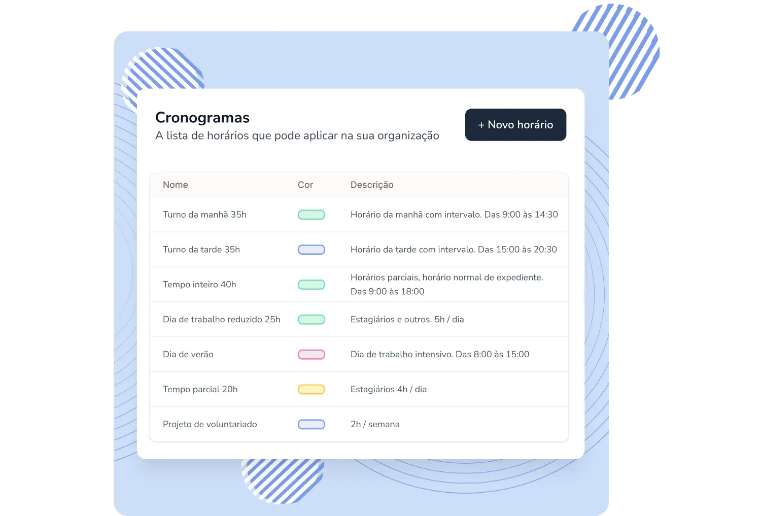 relatórios de registro de ponto