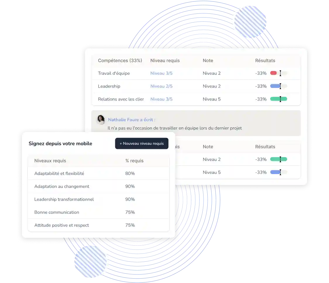 Logiciel de Gestion des Compétences