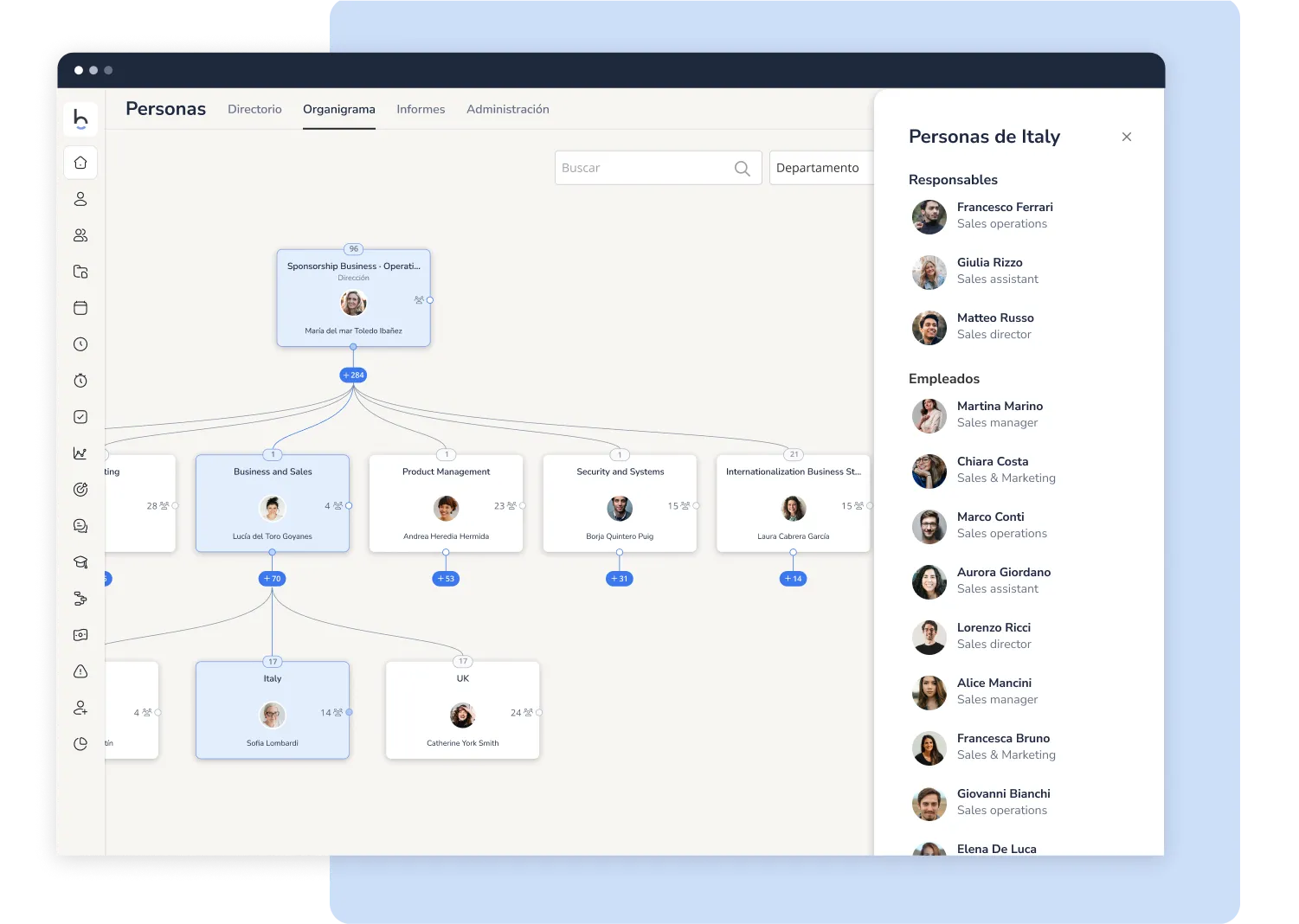 Software de organigramas empresariales