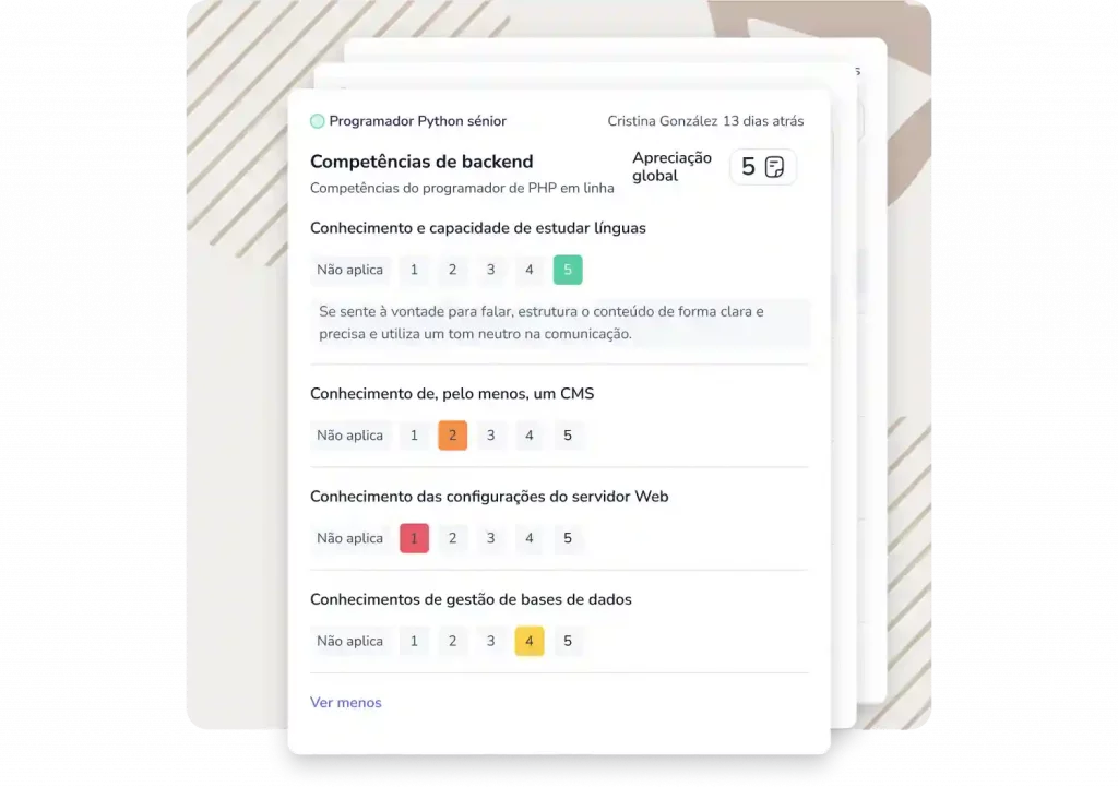 Software de recrutamento com scorecards