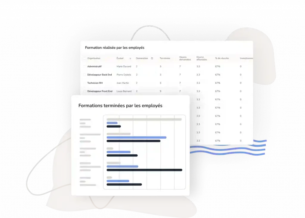 Rapports sur la formation professionnelle