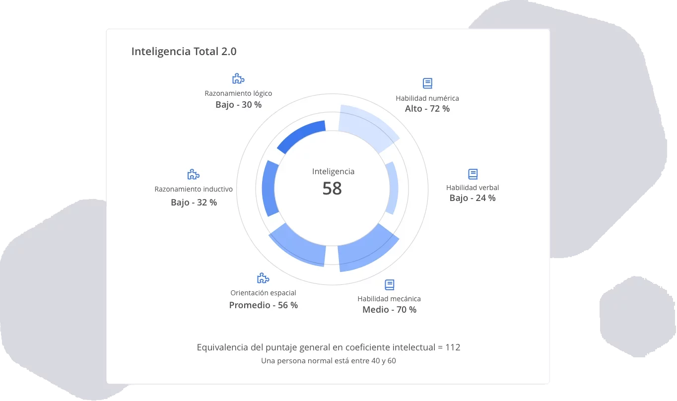 Pruebas psicotecnicas de inteligencia