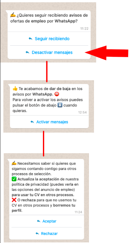 comunicación y seguridad del reclutamiento por whatsapp